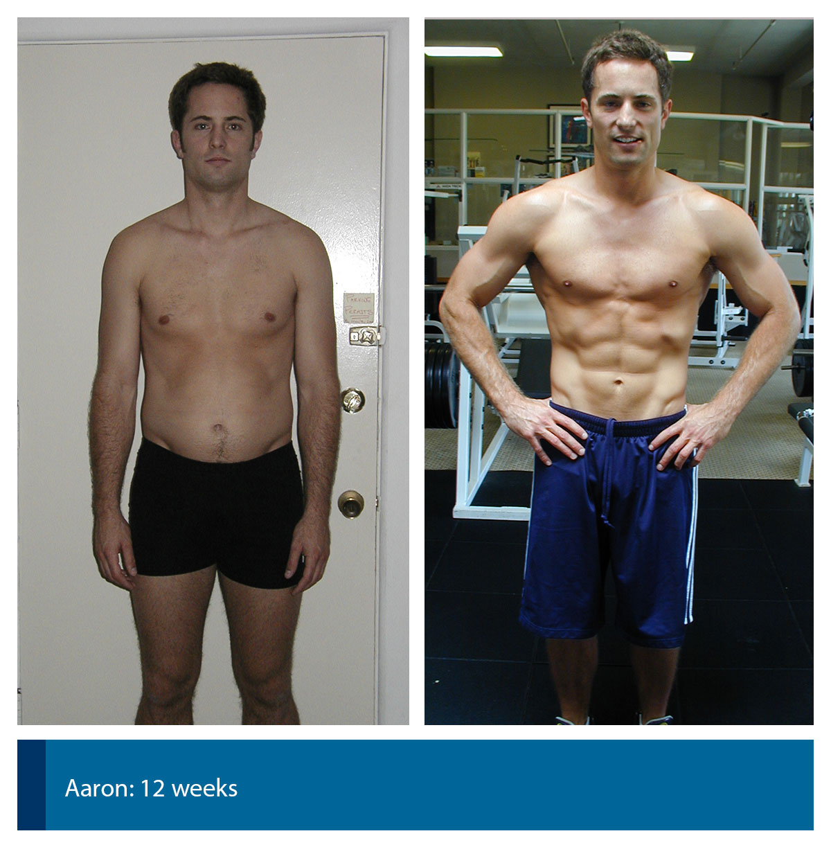 Body Transformation Photos - Before and After - Los Angeles