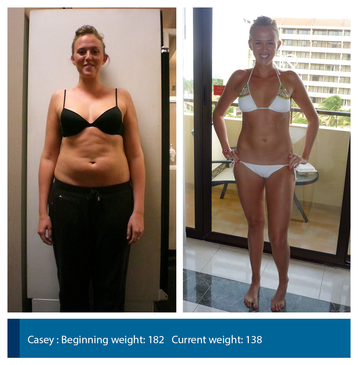 Body Transformation Photos - Before and After - Los Angeles Personal  Training